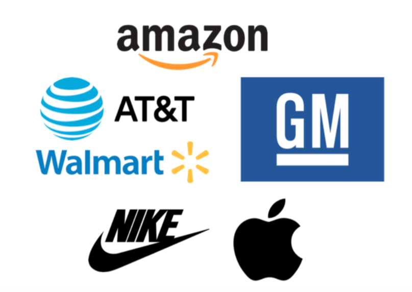 Примеры Логотипов: Apple, Nike, Amazon и др.